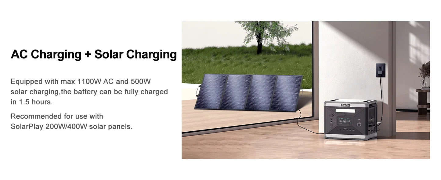 SOLARPLAY Q2501 Portable Power Station 2160WH LiFePO4 Battery with 2400W (4800W Peak) AC Output Solar Generator for Garden Party