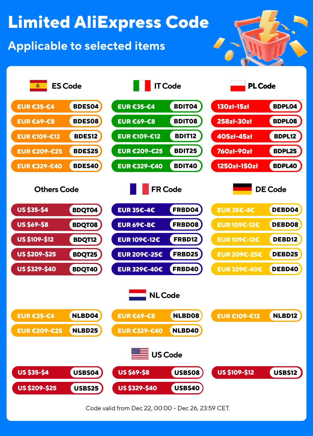 SOLARPLAY Q2501 Portable Power Station 2160WH LiFePO4 Battery with 2400W (4800W Peak) AC Output Solar Generator for Garden Party