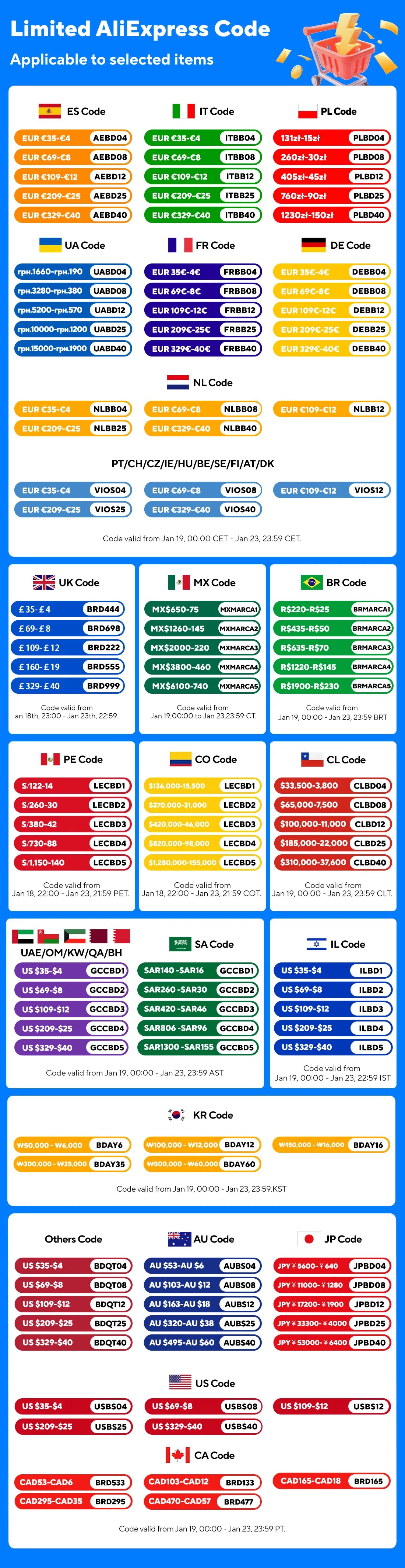DOKIO 18V 100W/200W/400W Flexible Solar Panels Waterproof Monocrystalline Solar Panel Camping RV Home Charge 12V