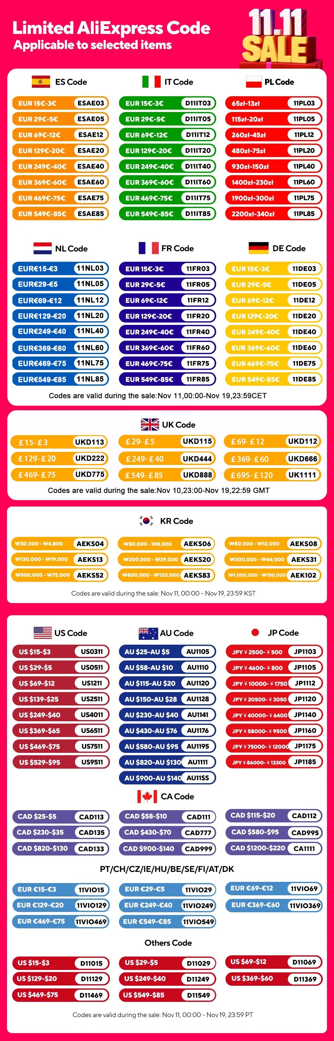 12V Flexible Solar Panel Kit 100W 200W Monocrystalline Waterproof with Controller for RV Camping Outdoor